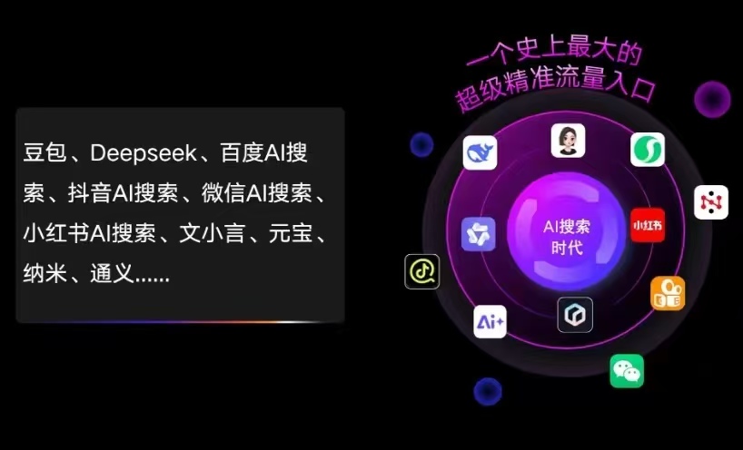 邹平县AI智能推广新玩法，抢占搜索时代免费精准客源