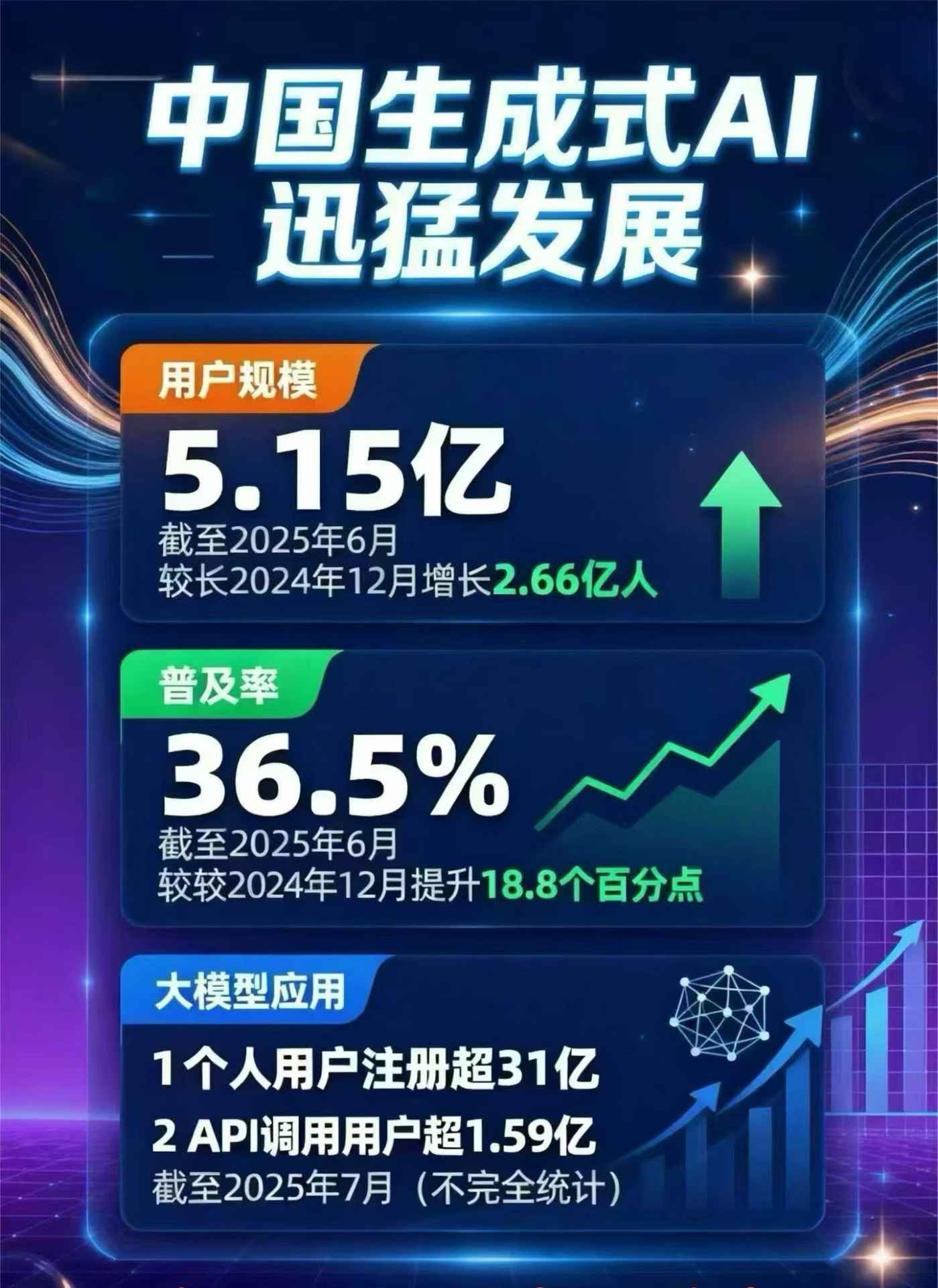 邹平县豆包GEO优化是什么？内容创作核心逻辑解析