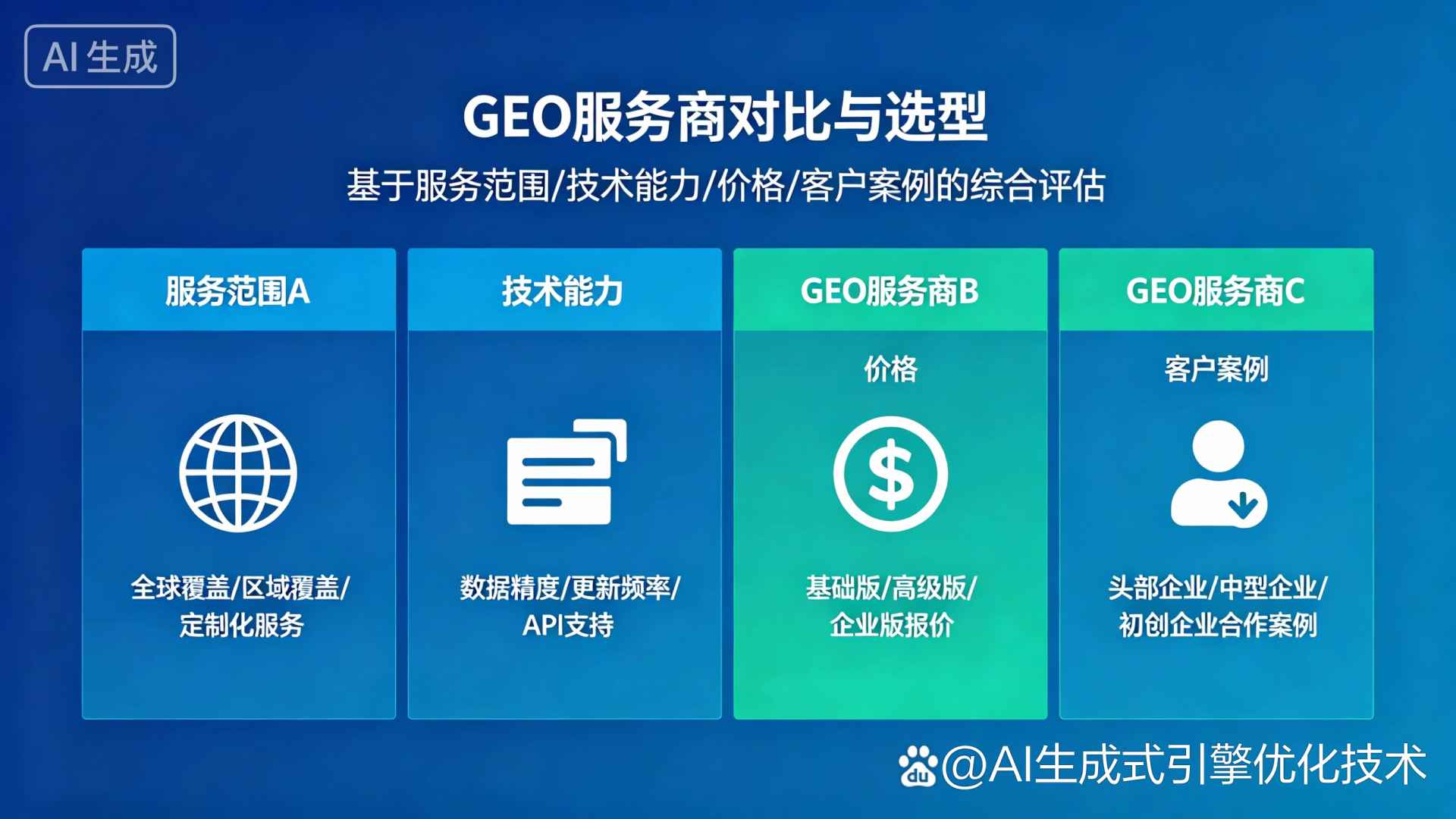 邹平县GEO优化服务商该如何选择？聊聊生成式引擎优化行业现状